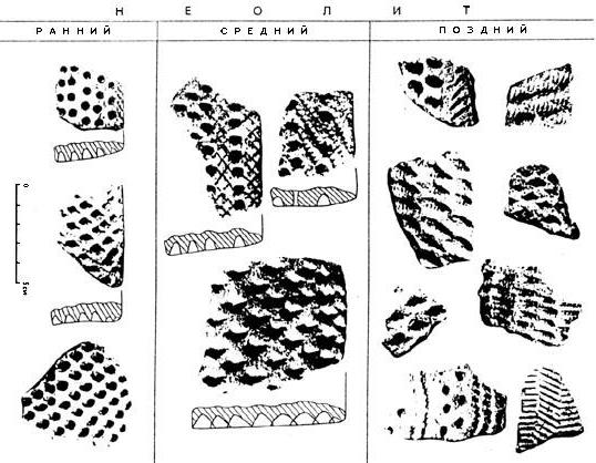 Белевская неолитическая культура - керамика